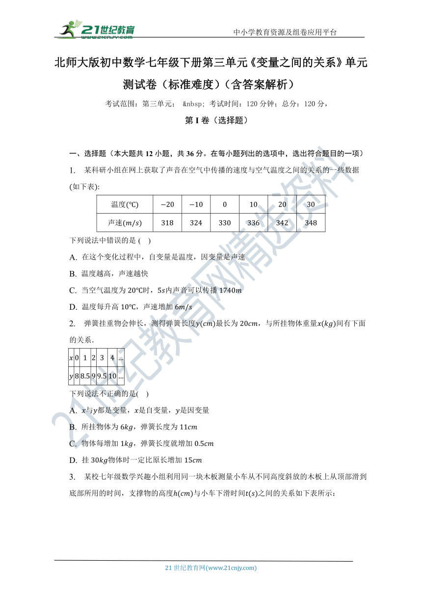 第三章 变量之间的关系单元测试卷（标准难度 含答案）