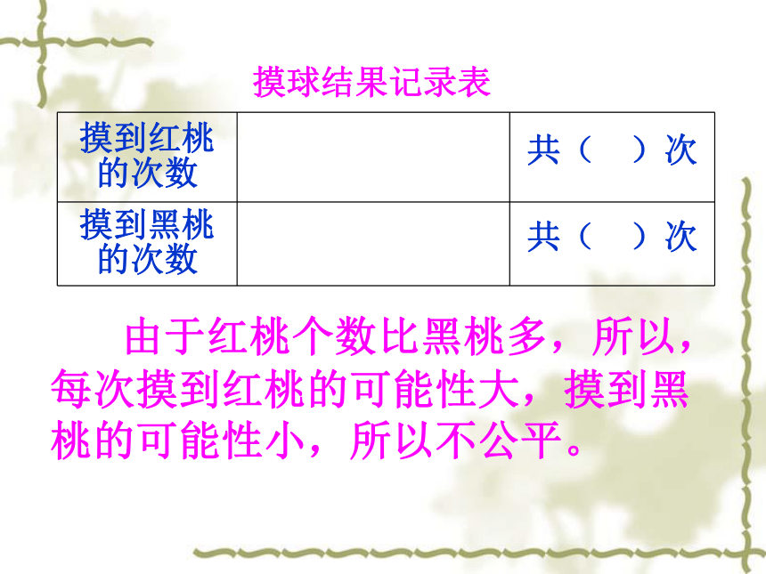 小学数学苏教版四年级上6.1可能性及可能性的大小  课件(共19张PPT)