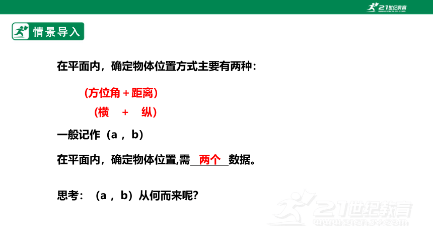 【新课标】3.2.1平面直角坐标系 课件（共23张PPT）