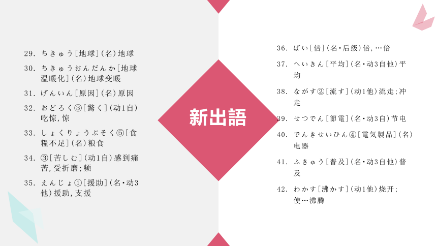 第七課 三つの節約（教学课件）19张