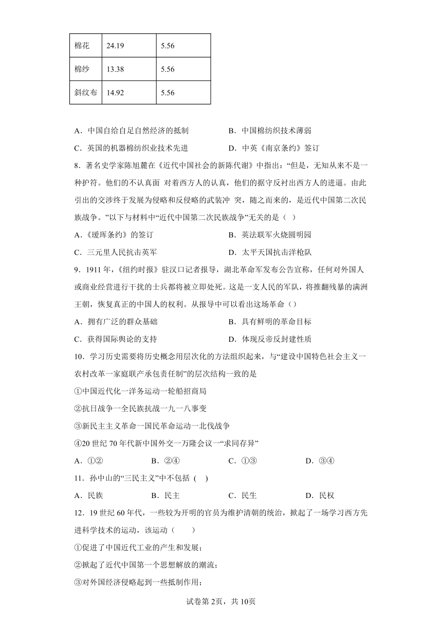 中考历史与社会专题复习：晚清的危机与变革 选择题 专项训练（含答案）   人教版（人文地理）