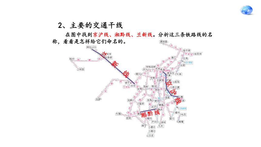 人教版八年级地理上册交通运输(第二课时) 课件（共22张PPT）