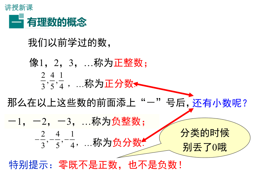 1.1 第2课时 有理数的分类 课件（共20张ppt）