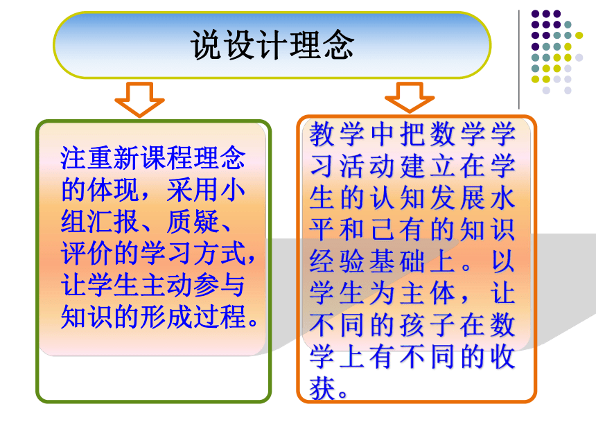 《青岛版（五四制） 四年级下册公倍数和最小公倍数》说课课件(共33张PPT)