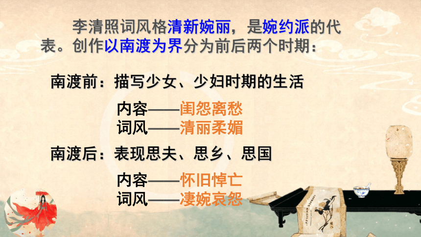 第四单元 职业与理想课文古代诗词诵读声声慢35 课件 (共27张PPT) 2022-2023学年高教版语文职业模块工科类