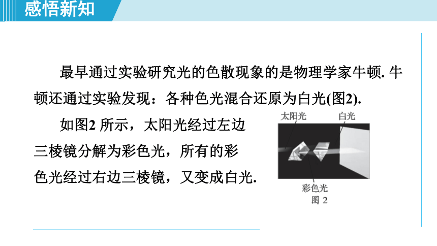 2023-2024学年苏科版八年级物理上册课件：3.1光的色彩 颜色(共31张PPT)