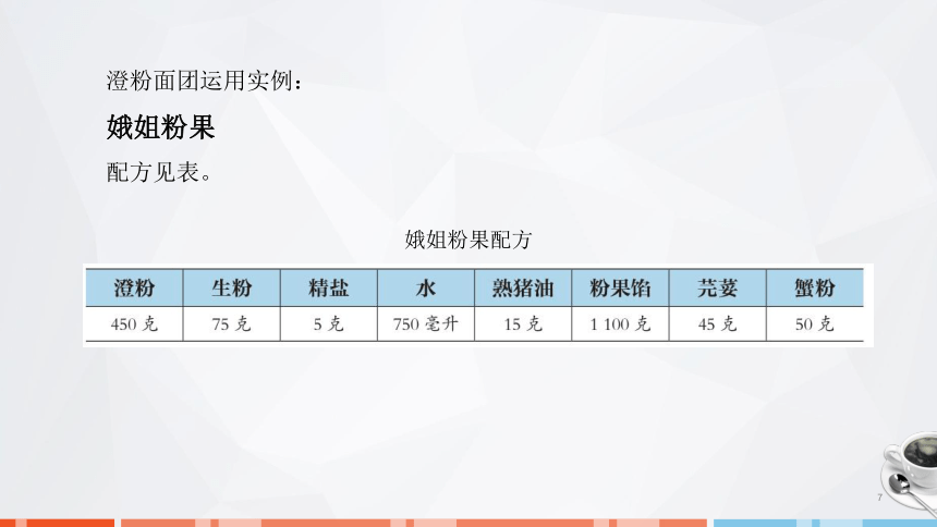 第二章　面团的成团原理、调制技术及运用_5 课件(共23张PPT)- 《面点技术》同步教学（劳保版）