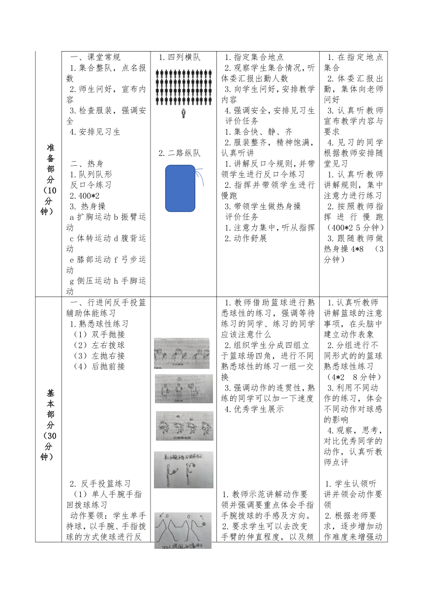 第四章 篮球：原地反手上篮 教学设计（表格式）