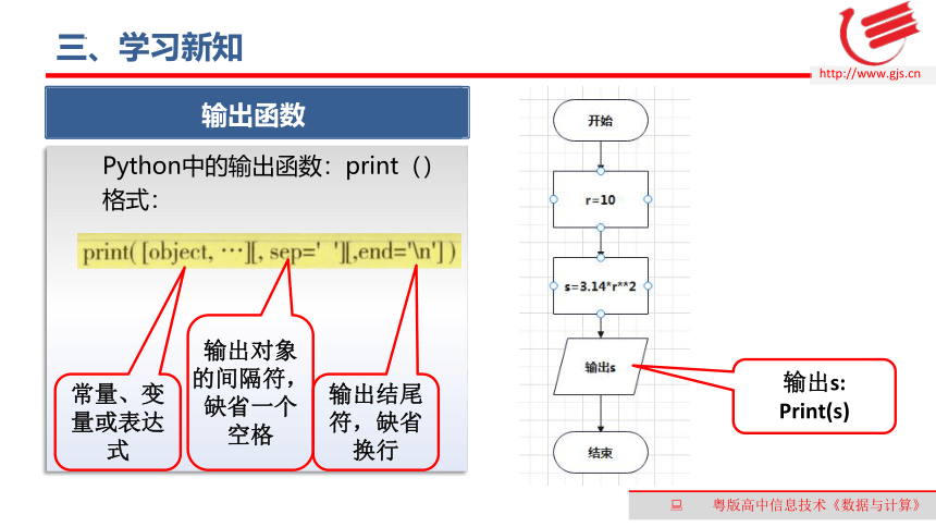 4.2运用顺序结构描述问题求解过程　　课件(共22张PPT)　2022—2023学年高中信息技术粤教版（2019）必修1