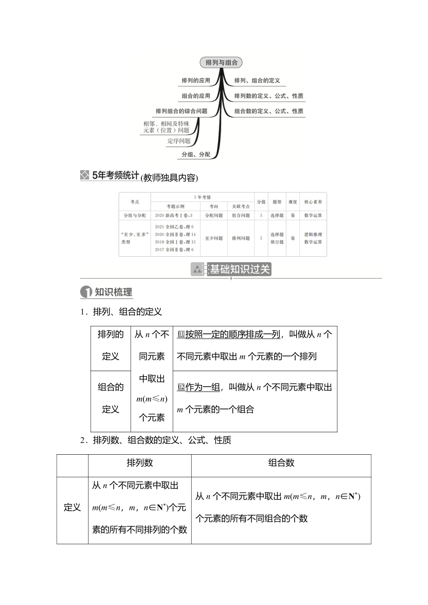 2023高考科学复习解决方案-数学(名校内参版)第十章计数原理、概率、随机变量及其分布  10.2排列与组合 学案（word版含解析）