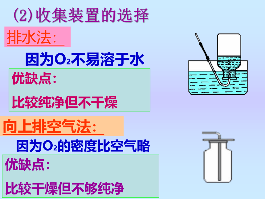 第二单元课题3制取氧气 课件-2022-2023学年九年级化学人教版上册(共32张PPT)