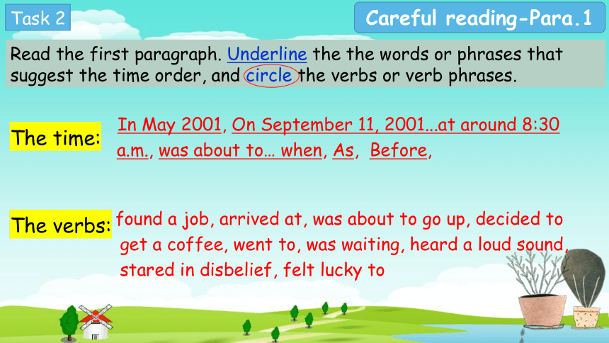 【培优课堂】U12-Period 2 SectionA 3a-3c (课件)人教九年级Unit 12 Life is full of the unexpected