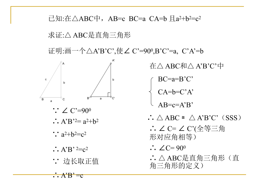 人教版数学八年级下册17.2 勾股定理的逆定理 课件 (共18张PPT)