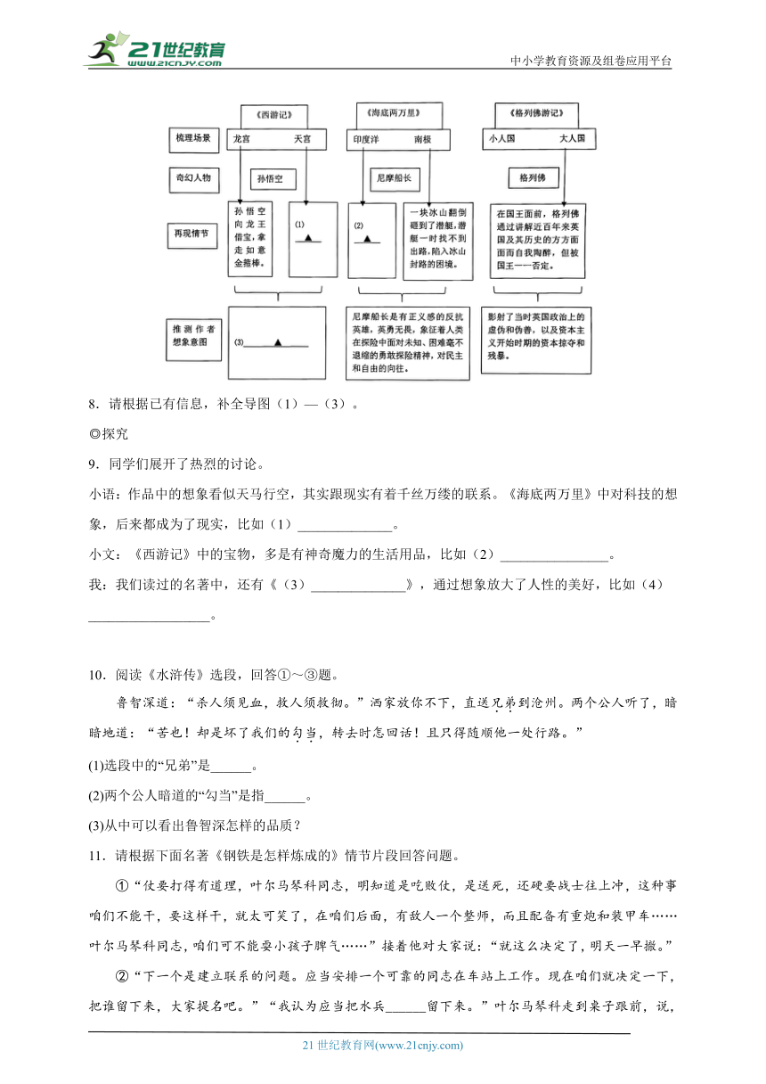 名著阅读强化练习题 2023年初中语文中考备考必刷题（含答案）