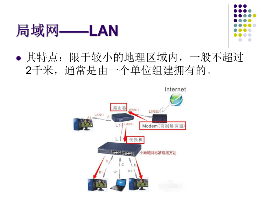 2.5网络系统课件（36PPT）2021—2022学年浙教版(2019)高中信息技术必修2