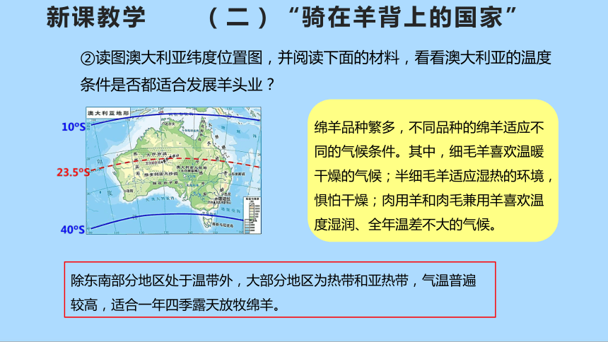 人教版地理七年级下册8.4 澳大利亚 第二课时 课件(共32张PPT)