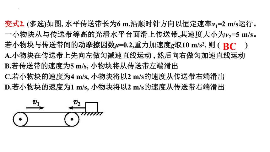 4.5 牛顿第二定律应用专题 传送带模型 课件 (共17张PPT) 高一上学期物理人教版（2019）必修第一册