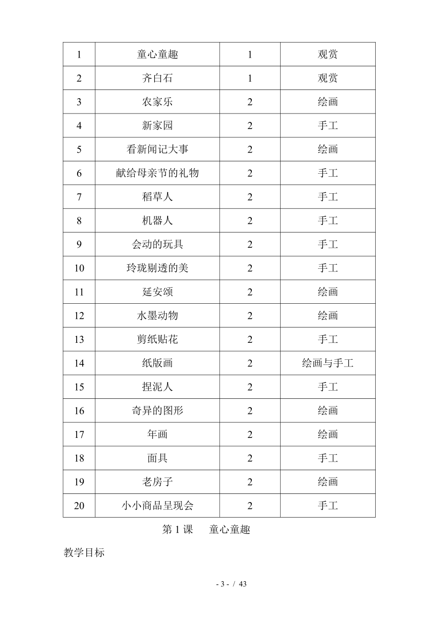 江西版 小学四年级美术下  全册教案