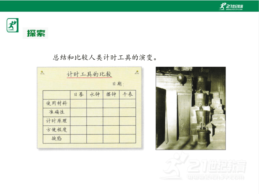 3.7 计量时间和我们的生活 课件（36张PPT)