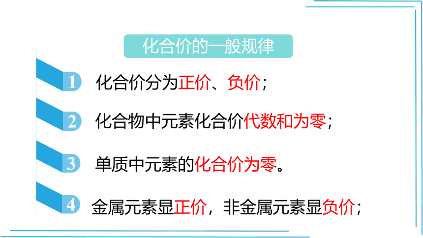 4.4.2 化合价(课件27页)