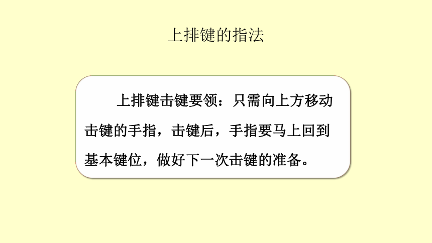 14、15 上排键、下排键的指法 课件（27张PPT）