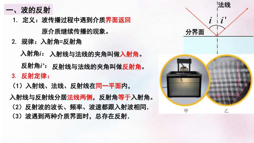 3.3波的反射、折射和衍射 课件(共21张PPT) -物理人教版（2019）选择性必修第一册