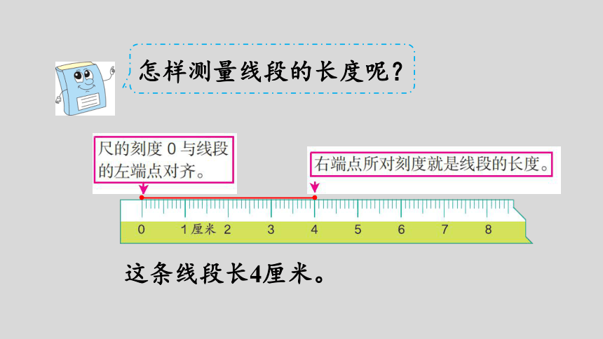 人教版数学二年级上册  1.3认识线段和量画线段 课件（26张ppt）