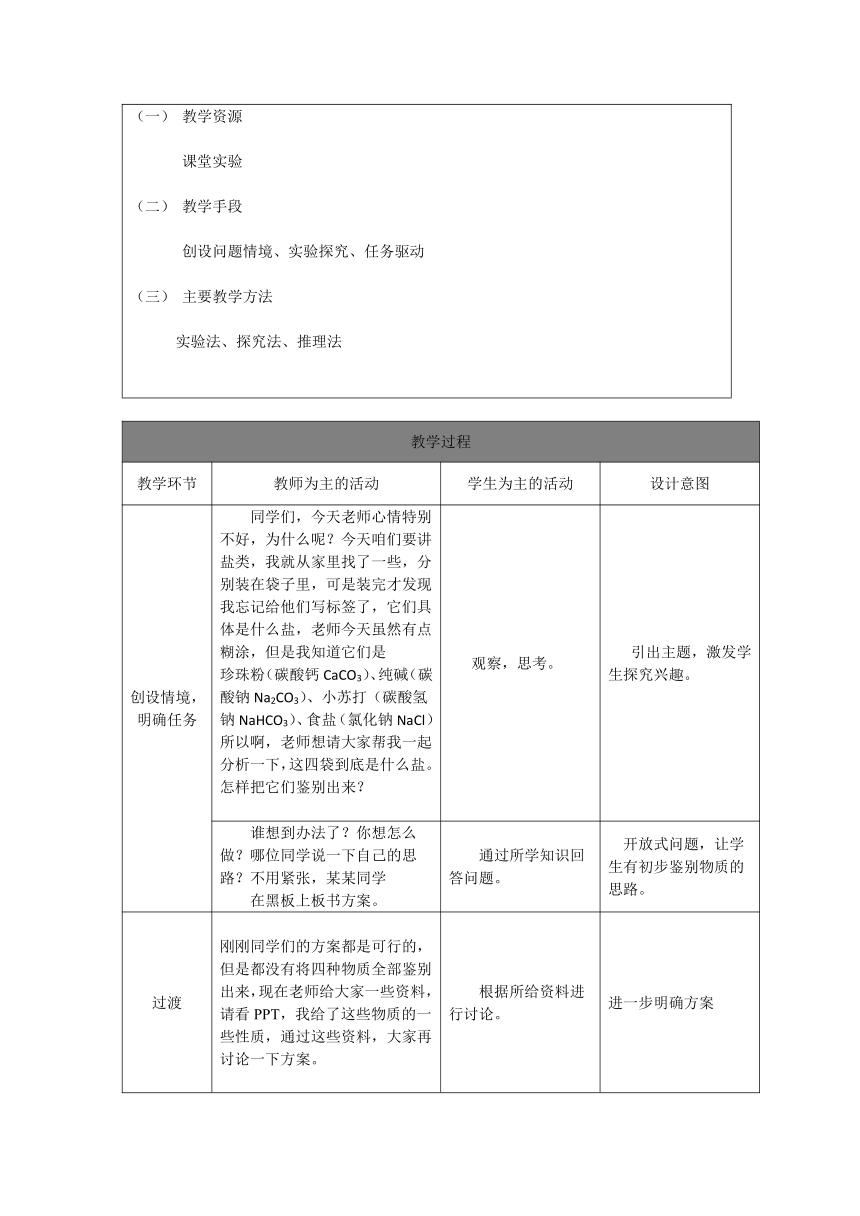 北京版九年级下册化学 12.1几种常见的盐  教案(表格式)