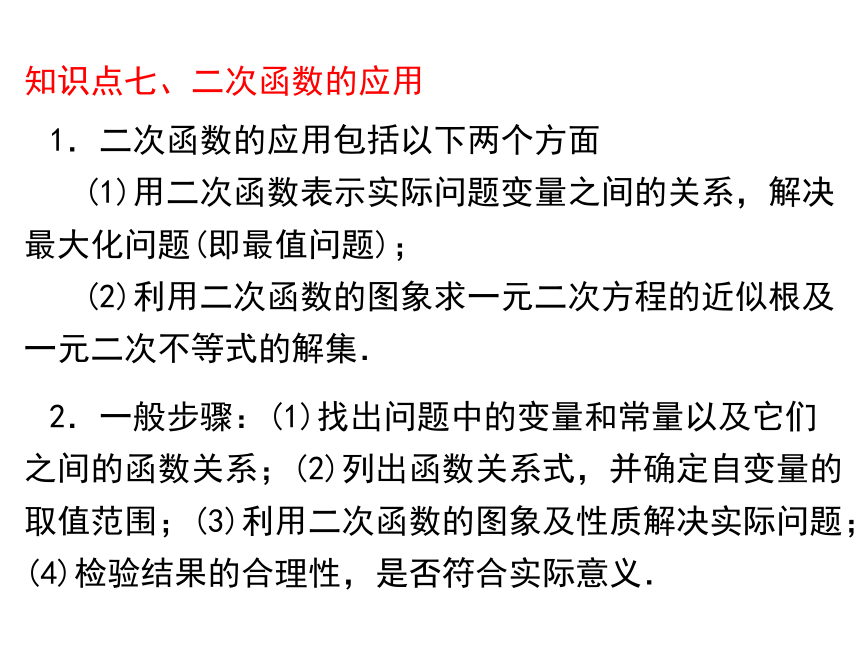 第二章 二次函数 专题小结 课件 (共34张PPT)