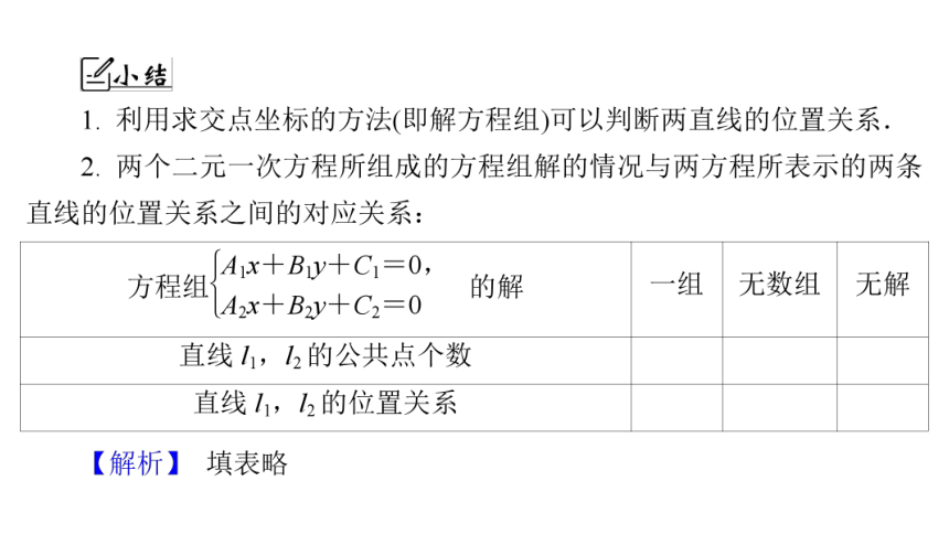 苏教版高中数学选择性必修第一册第1章直线与方程1.4两条直线的交点 课件（31张PPT）