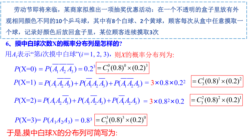 7.4.1二项分布 课件（共23张ppt）数学人教A版（2019）选择性必修第三册