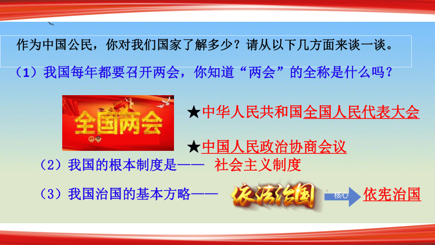 2.1 坚持依宪治国   课件(共22张PPT)-2023-2024学年统编版道德与法治八年级下册