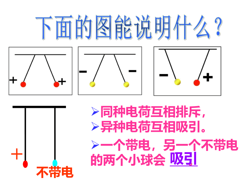 15.1 两种电荷 课件 (共23张PPT)