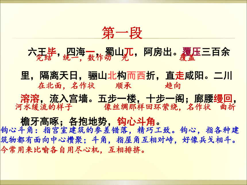 【新教材】16.1《阿房宫赋》课件(共50张PPT)—2020-2021学年高一下学期语文统编版（2019）必修下册