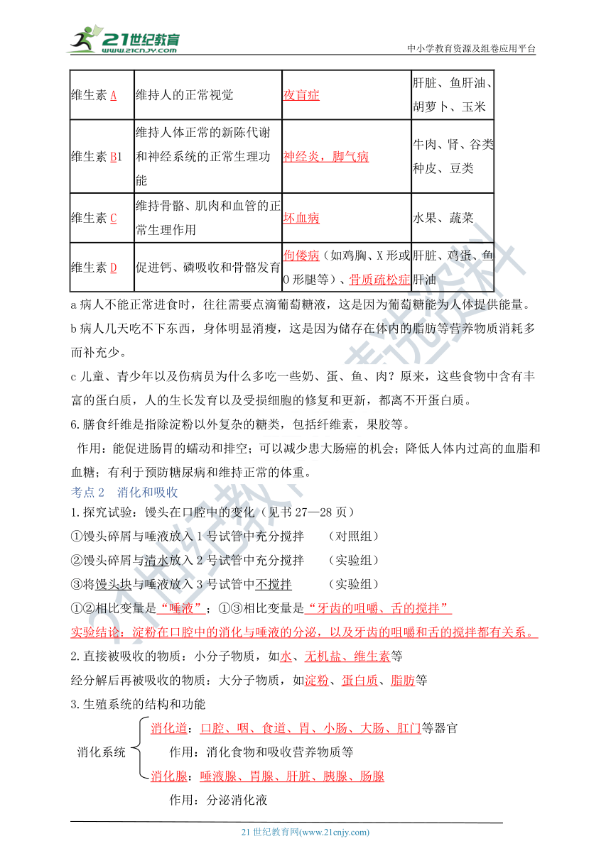 人教版七年级下册生物《第二章 人体的营养》知识清单