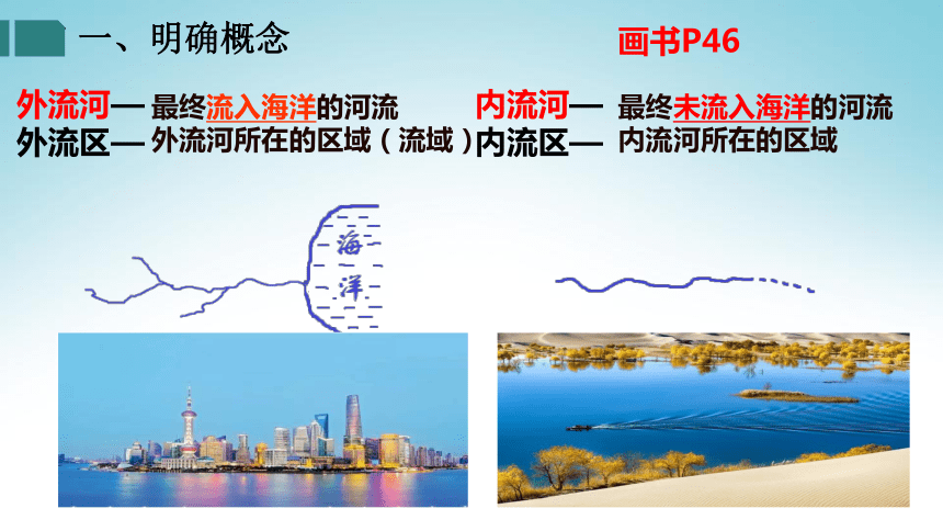 2.3中国的河流第一课时  课件-2022-2023学年八年级地理上学期湘教版(共27张PPT)