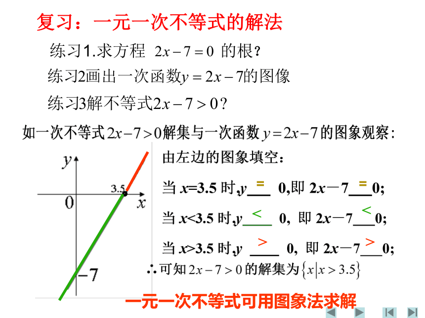 人教B版（2019）必修 第一册一元二次不等式及其解法课件(共17张PPT)