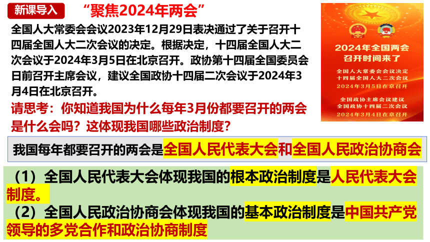 5.1 根本政治制度  课件（共24张PPT）