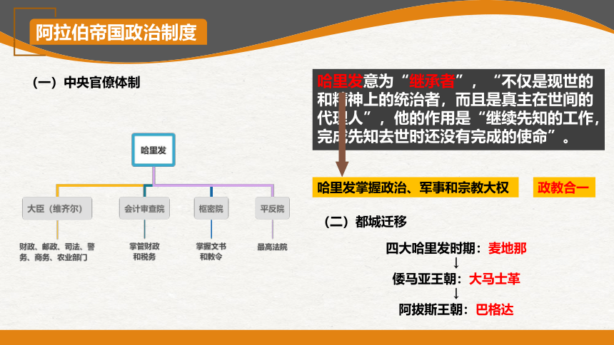 第4课 中古时期的亚洲 课件(共23张PPT)--统编版2019必修中外历史纲要下册