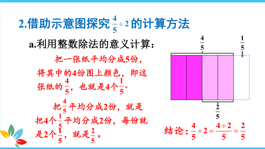 人教版 六年级数学上册3分数除以整数 课件（18张PPT)