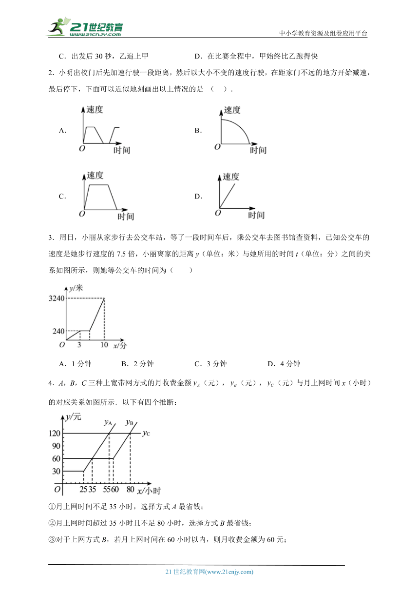 函数的图像-中考数学二轮知识梳理+专项练习（全国通用）