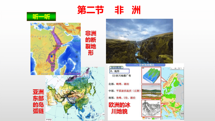 2021-2022学年湘教版七年级地理下册第六章第二节非洲课件（32张PPT）