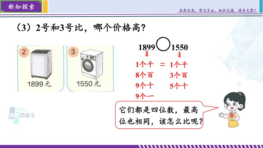 人教版二年级数学下册 第7单元《万以内数的认识》第7课时10000以内数的大小比较（同步教学课件）(共23张PPT)