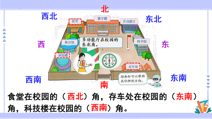 人教版小学数学三年级下册 1.2《位置与方向（一）》课件  (共12张PPT)