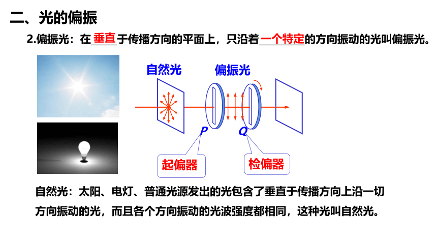 人教版（2019）选择性必修第一册 4.6 光的偏振 激光 课件(共35张PPT)