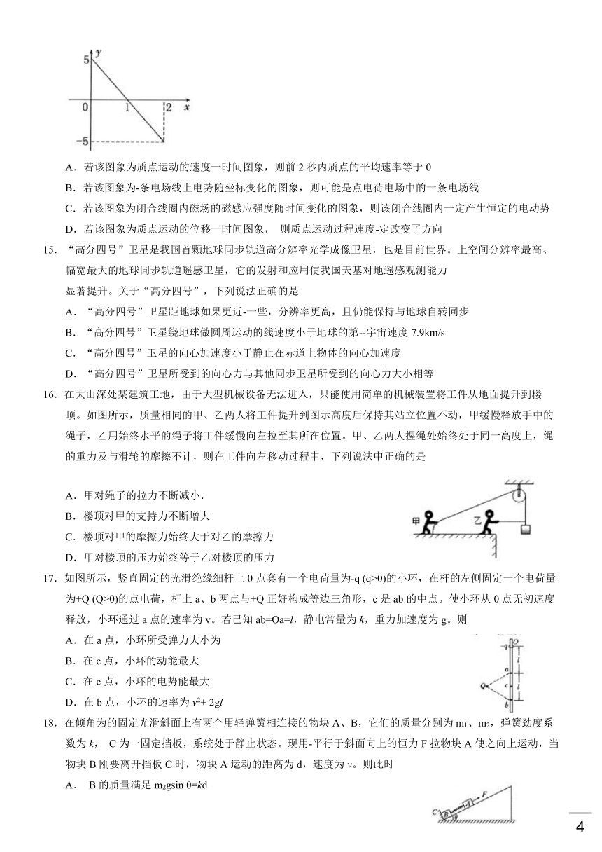 广西南宁第26高中2021届高三下学期5月第二次模拟考试理综试题 Word版含答案