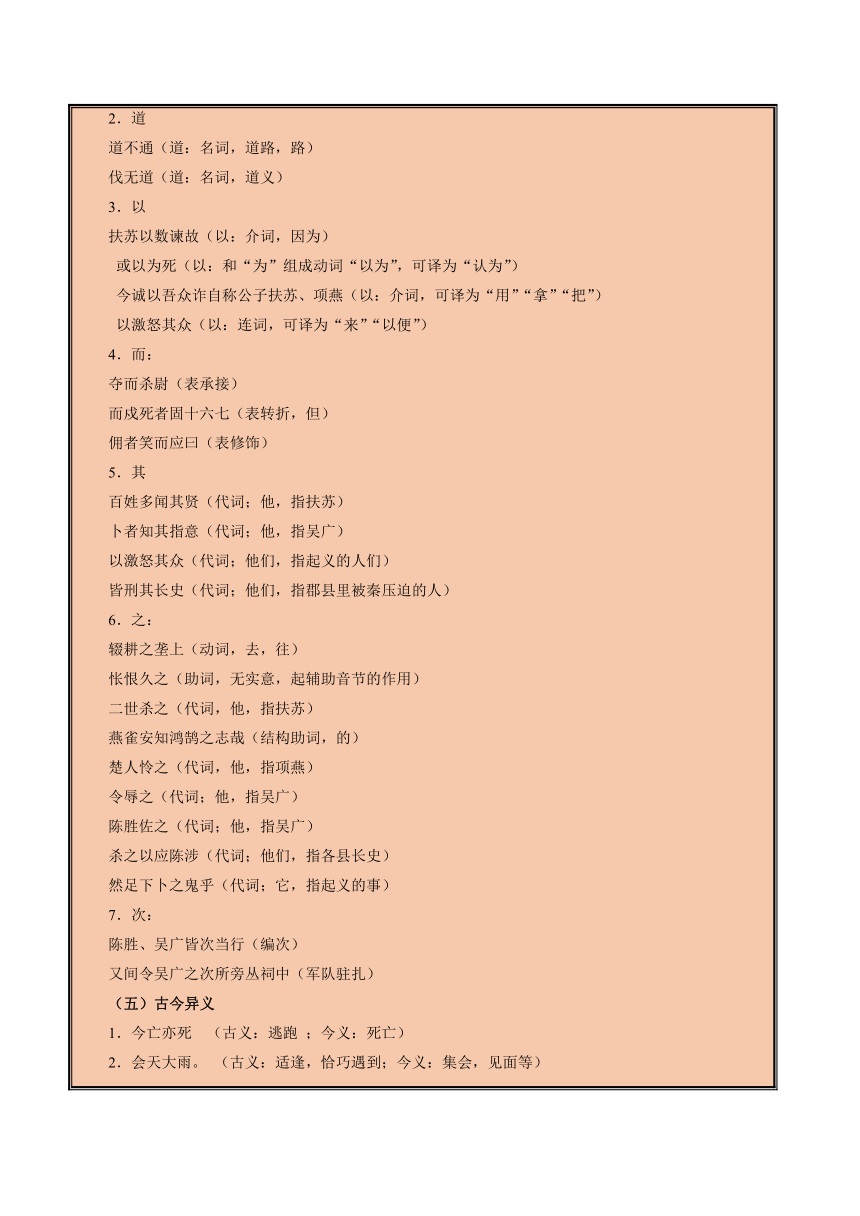 2023届中考一轮复习   黄金讲练专题34：《陈涉世家》精讲（含解析）