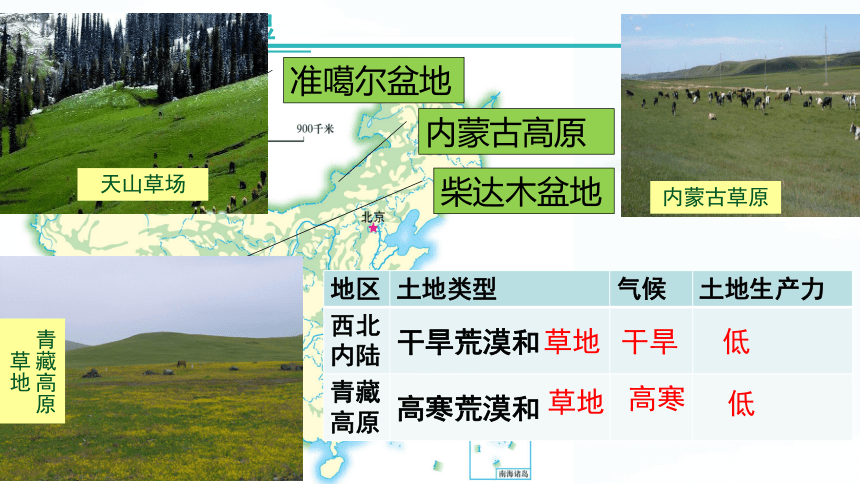 3.2中国的土地资源课件-2022-2023学年八年级地理上学期湘教版(共24张PPT内嵌视频)