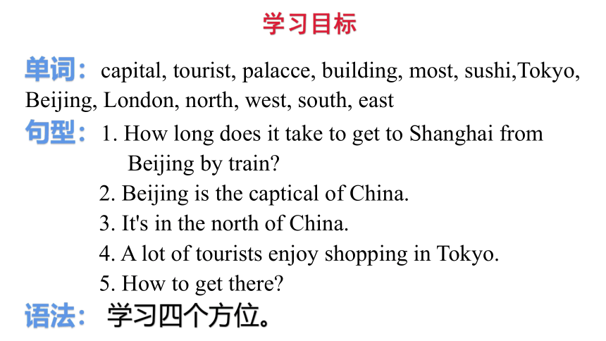 Module 3 Unit 9 Great cities of the world 第3课时 课件（18张PPT）