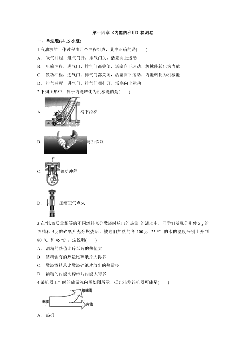 第十四章《内能的利用》检测卷2021—2022学年人教版物理九年级（含解析）